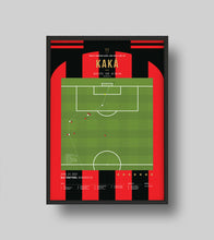 Cargar imagen en el visor de la galería, El golazo de Kaká en Old Trafford