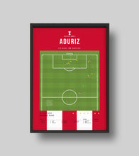 Cargar imagen en el visor de la galería, El golazo de Aduriz al Barcelona