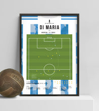 Cargar imagen en el visor de la galería, El gol de Di María contra Brasil