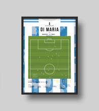 Cargar imagen en el visor de la galería, El gol de Di María contra Brasil