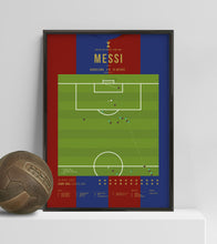 Cargar imagen en el visor de la galería, El día que Messi copió el gol de Maradona