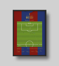 Cargar imagen en el visor de la galería, El día que Messi copió el gol de Maradona