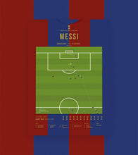 Cargar imagen en el visor de la galería, El día que Messi copió el gol de Maradona