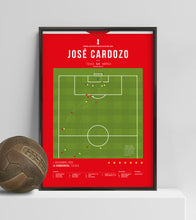 Cargar imagen en el visor de la galería, El épico gol de Cardozo ante América