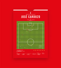 Cargar imagen en el visor de la galería, El épico gol de Cardozo ante América