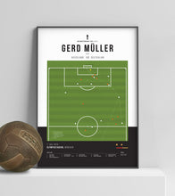 Cargar imagen en el visor de la galería, Gerd 'Torpedo' Müller Vs Holanda en 1974
