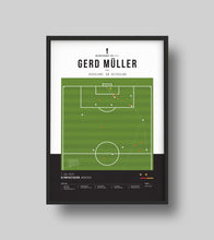 Cargar imagen en el visor de la galería, Gerd 'Torpedo' Müller Vs Holanda en 1974