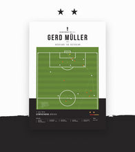 Cargar imagen en el visor de la galería, Gerd 'Torpedo' Müller Vs Holanda en 1974