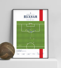 Cargar imagen en el visor de la galería, El gol salvador de David Beckham contra Grecia