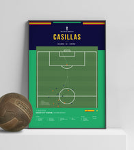 Cargar imagen en el visor de la galería, La parada de Casillas a Robben