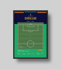 Cargar imagen en el visor de la galería, La parada de Casillas a Robben