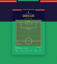 Cargar imagen en el visor de la galería, La parada de Casillas a Robben