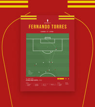 Cargar imagen en el visor de la galería, El histórico gol de Fernando Torres