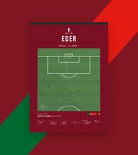 Cargar imagen en el visor de la galería, Portugal se proclama campeón de la EURO 2016