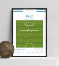 Cargar imagen en el visor de la galería, El golazo de tijera de Gareth Bale en la final de la Liga de Campeones.
