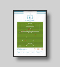Cargar imagen en el visor de la galería, El golazo de tijera de Gareth Bale en la final de la Liga de Campeones.