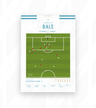 Cargar imagen en el visor de la galería, El golazo de tijera de Gareth Bale en la final de la Liga de Campeones.
