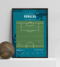 Cargar imagen en el visor de la galería, El gol de chilena de Ronaldo ante la Juventus
