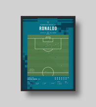 Cargar imagen en el visor de la galería, El gol de chilena de Ronaldo ante la Juventus