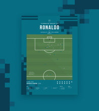 Cargar imagen en el visor de la galería, El gol de chilena de Ronaldo ante la Juventus