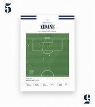 Cargar imagen en el visor de la galería, La volea de ensueño de Zidane contra el Leverkusen