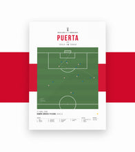 Cargar imagen en el visor de la galería, Gol de Antonio Puerta al Schalke
