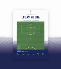 Cargar imagen en el visor de la galería, El Hat-Trick de Lucas Moura que metió a los 'Spurs' en la final (2/3)