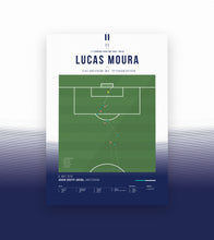 Cargar imagen en el visor de la galería, El Hat-Trick de Lucas Moura que metió a los 'Spurs' en la final (1/3)
